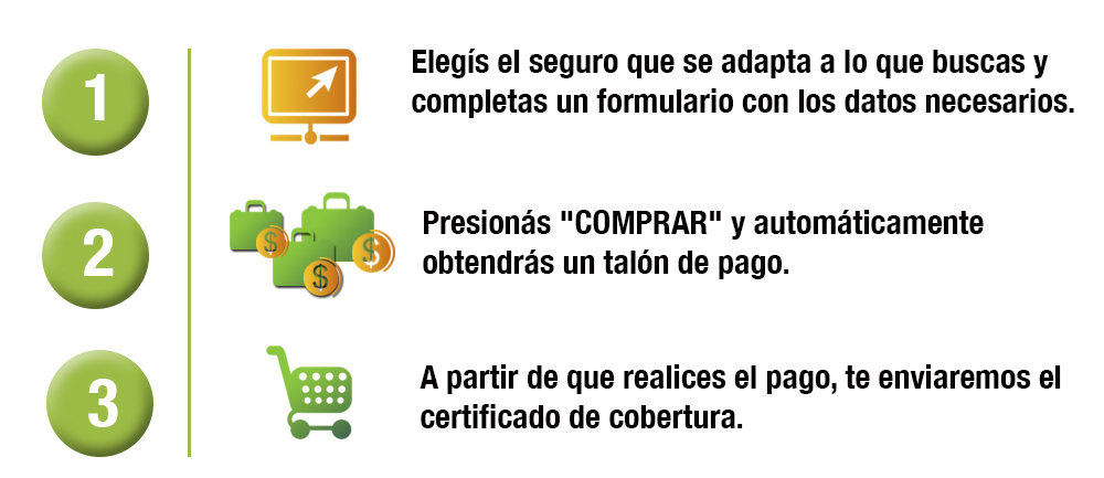 3 pasos